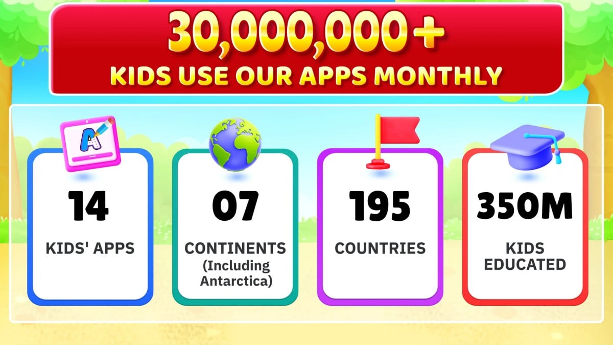 ABC Kids - Tracing & Phonics
