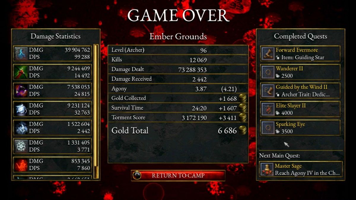 Halls of Torment: Premium